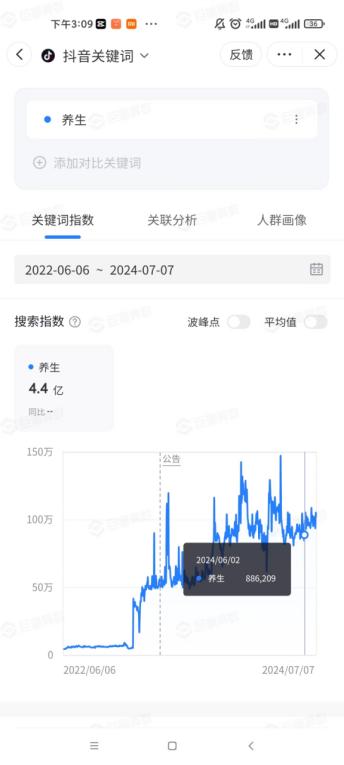 适合药店播放的养生讲座_养生药店播放知识视频_药店播放的养生知识