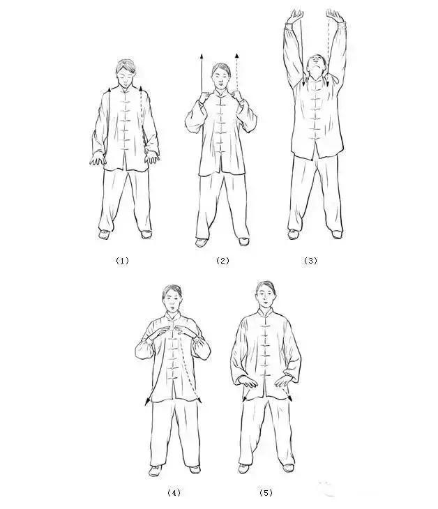 道家养生功法有几种_道家经典养生功_道家养生的功夫有哪些
